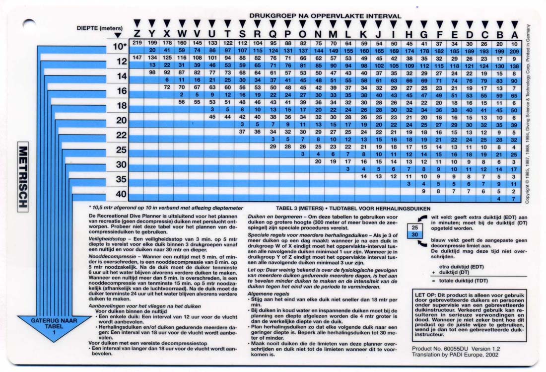 Padi Dive Tables 93